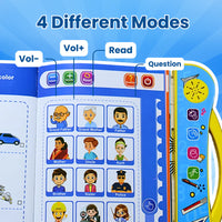 Early Learning Study EBook (Sound)